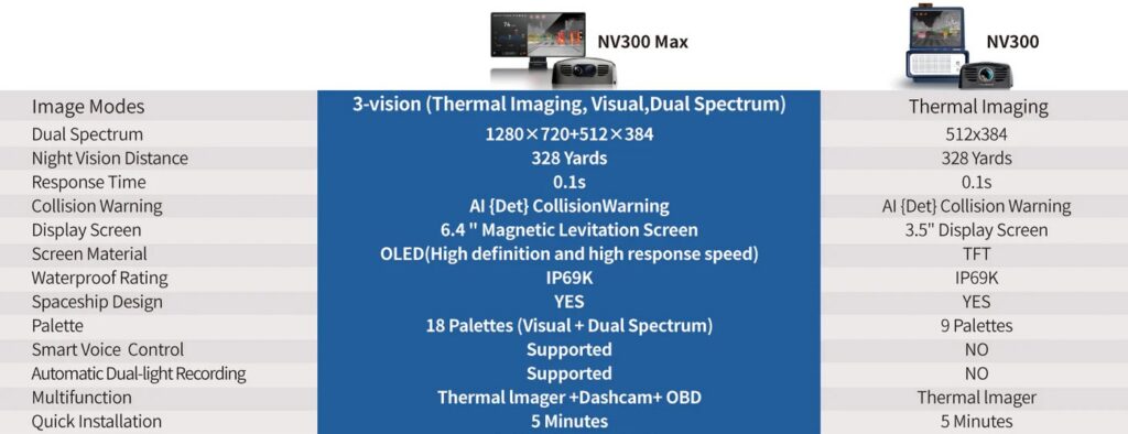 2 e6586cc3 e04a 4c82 8073 f1aecb884800