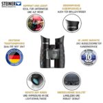 DE BluHorizons 10x42 Featurebild NEU 1800x1800