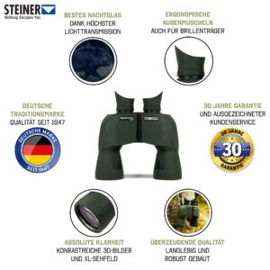 DE Nighthunter 8x56 Featurebild NEU 1800x1800