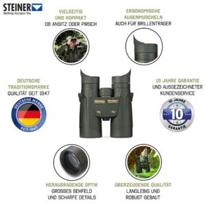 DE RangerXtreme 8x42 Featurebild NEU 1800x1800