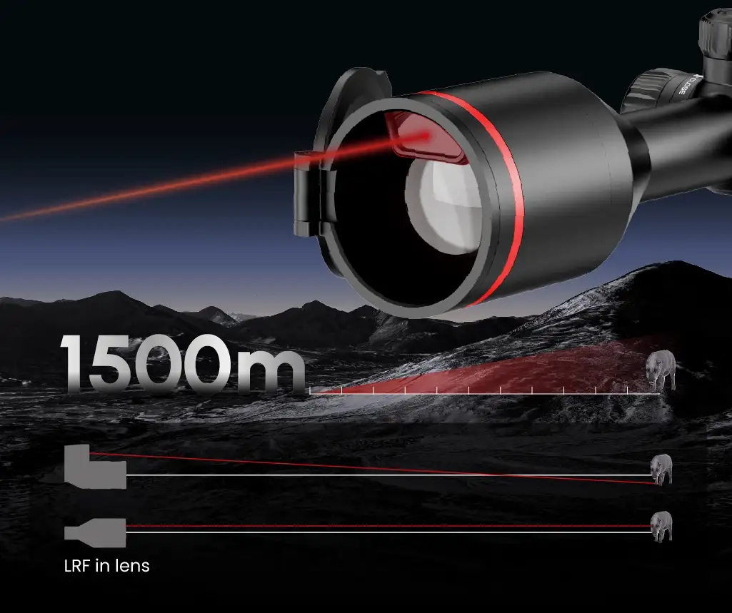 1.LRFinLensPrecisionShootingjieguo