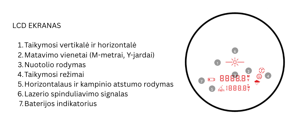 IScreen Shoter Google Chrome